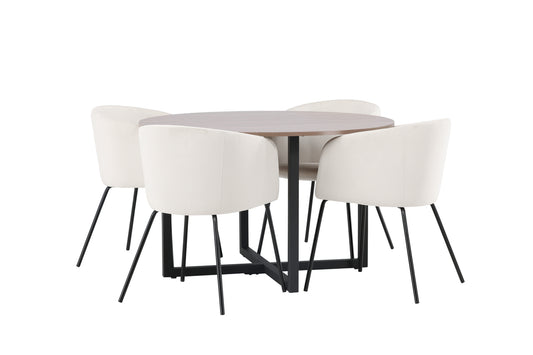 Berit & Durango matgrupp