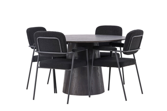 Yesterday & Lanzo matgrupp