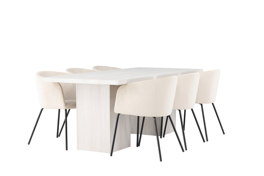 Berit & Olga matgrupp