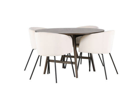 Berit & Kaseidon matgrupp