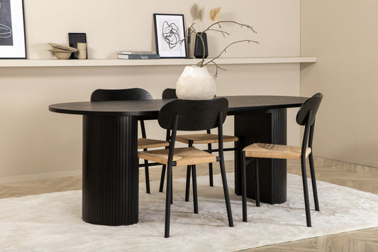 Bianca & Polly matgrupp