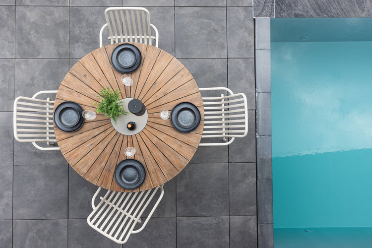 Matgrupper, utemöbler