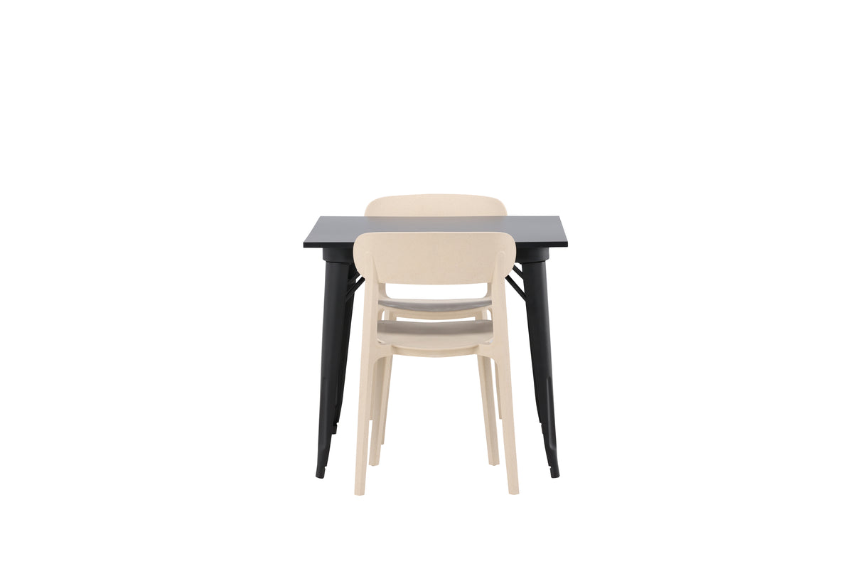 Tempe & Åstol matgrupp