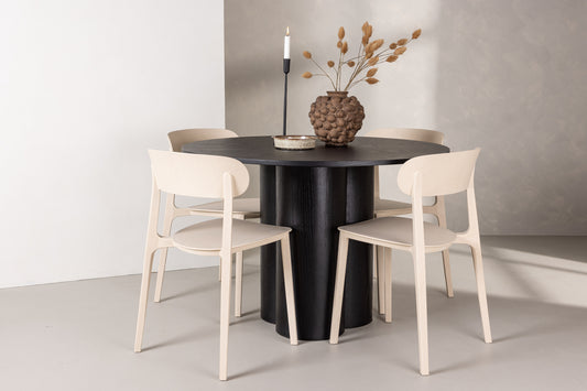 Åstol & Olivia matgrupp