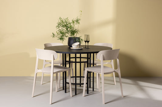 Åstol & Copenhagen matgrupp