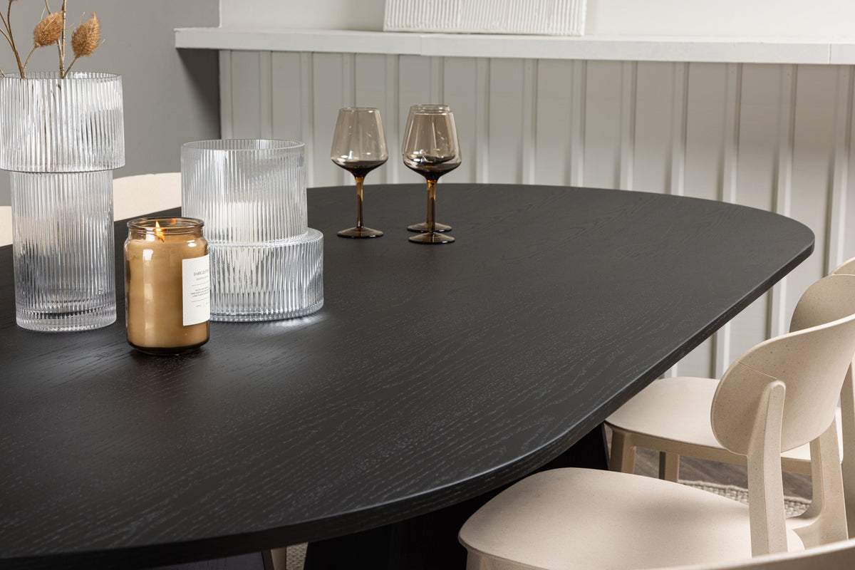 Bootcut & Åstol matgrupp