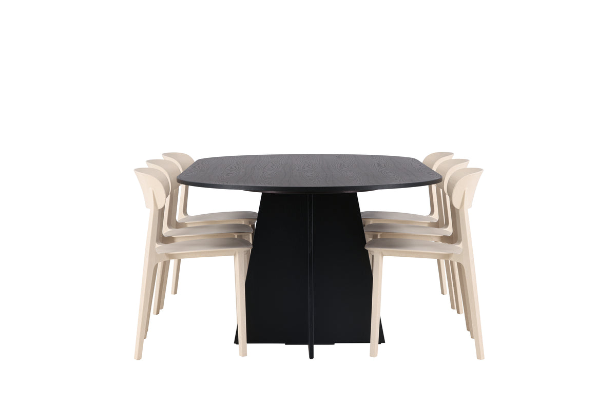 Bootcut & Åstol matgrupp