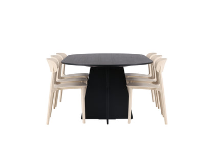 Bootcut & Åstol matgrupp