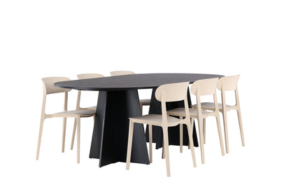 Bootcut & Åstol matgrupp