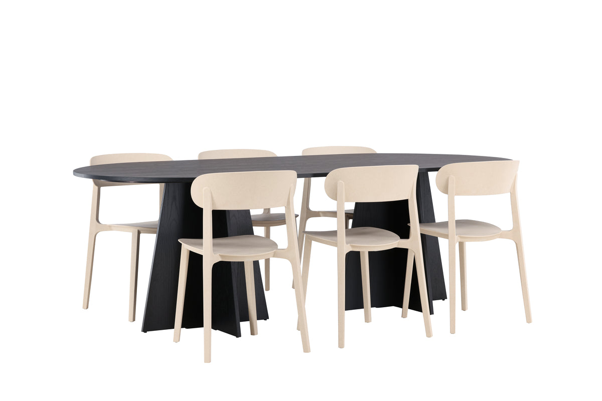 Bootcut & Åstol matgrupp