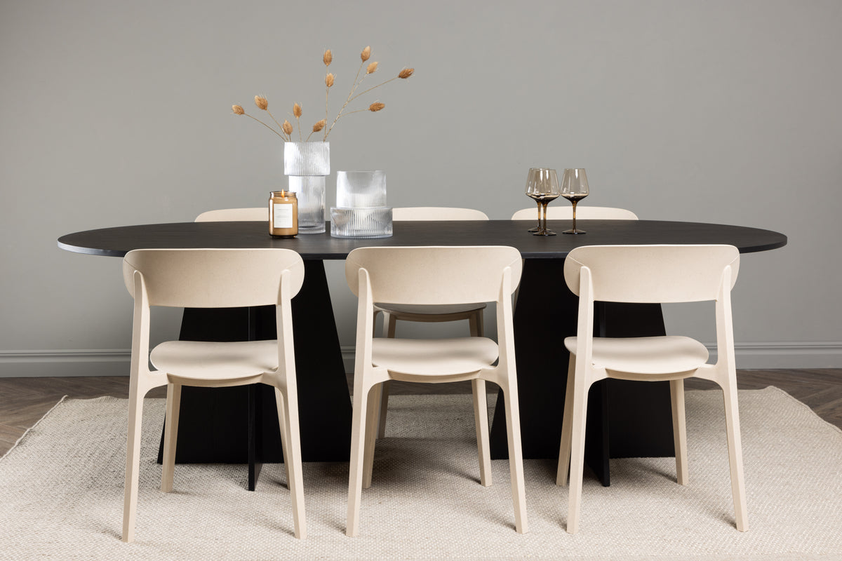 Bootcut & Åstol matgrupp