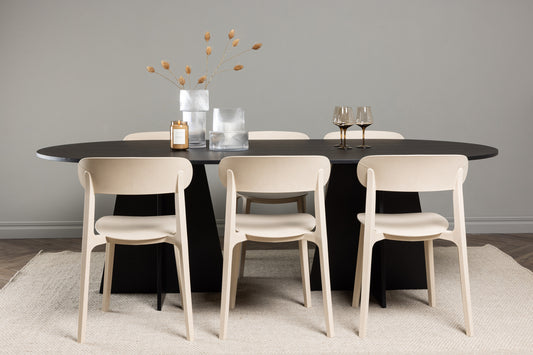 Bootcut & Åstol matgrupp