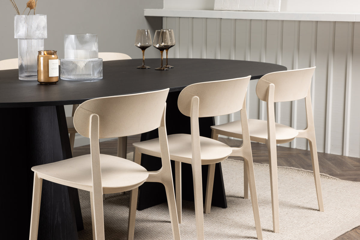 Bootcut & Åstol matgrupp