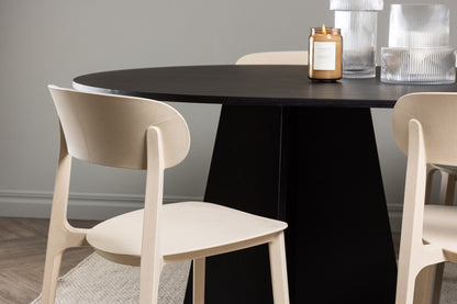 Bootcut & Åstol matgrupp