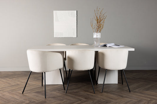 Berit & Olga matgrupp