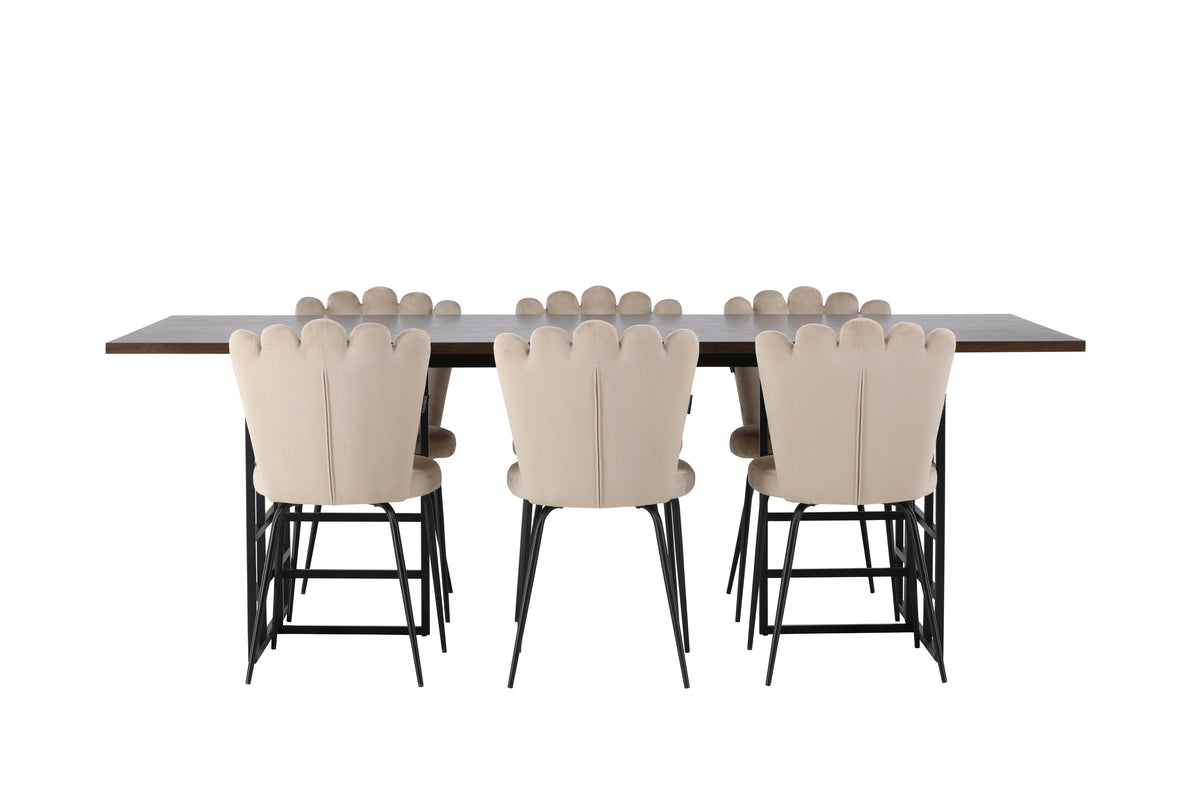 Limhamn & Ystad matgrupp