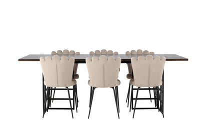 Limhamn & Ystad matgrupp