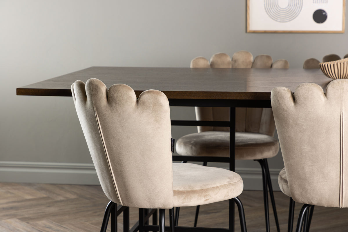 Limhamn & Ystad matgrupp