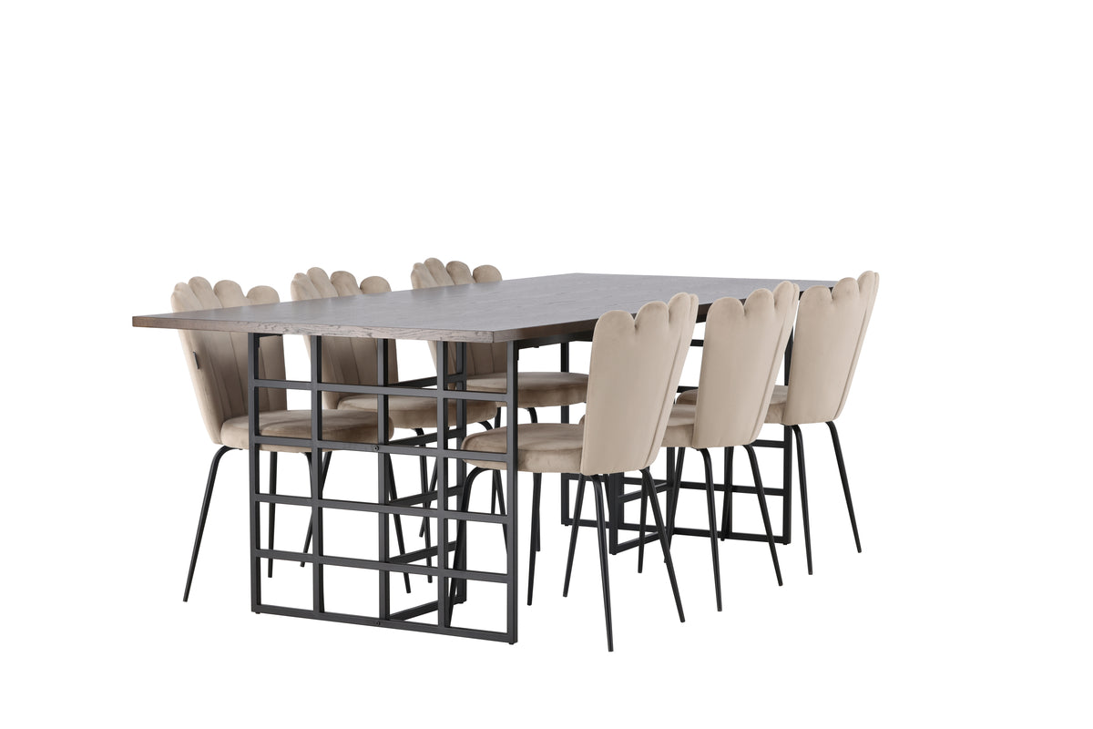 Limhamn & Ystad matgrupp