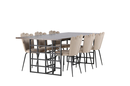 Limhamn & Ystad matgrupp