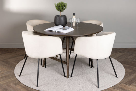 Berit & Kaseidon matgrupp