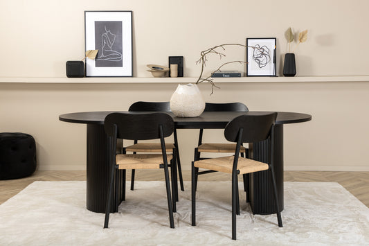 Bianca & Polly matgrupp