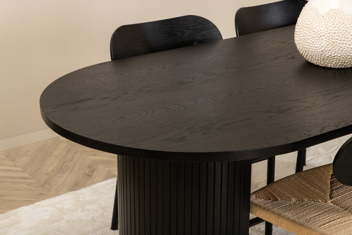 Bianca & Polly matgrupp