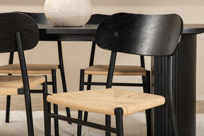 Bianca & Polly matgrupp