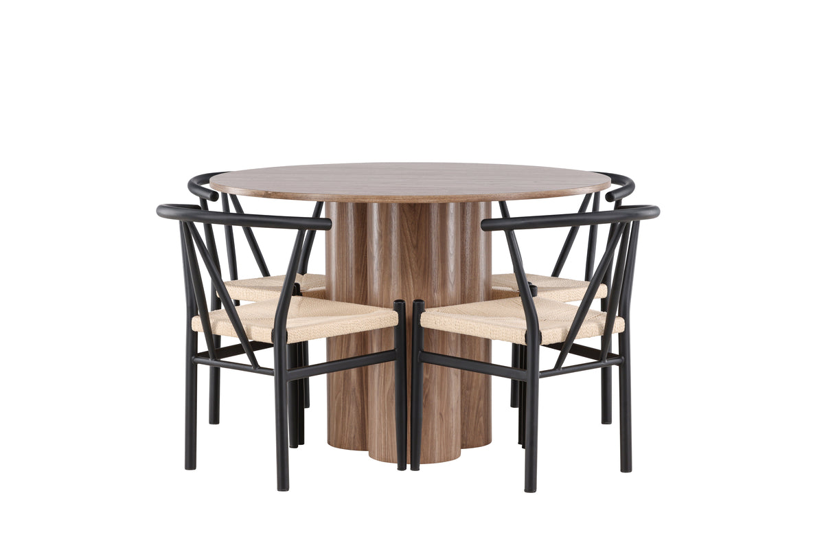 Alfons & Olivia matgrupp