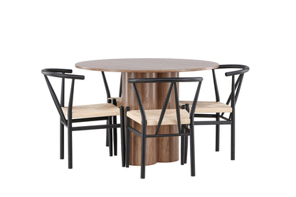 Alfons & Olivia matgrupp