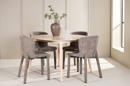 Flora & Astoria matgrupp